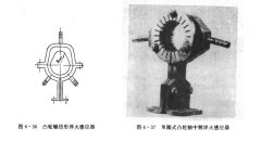 中型載重汽車凸輪軸采用中頻感應加熱爐進行熱處理的工藝分析